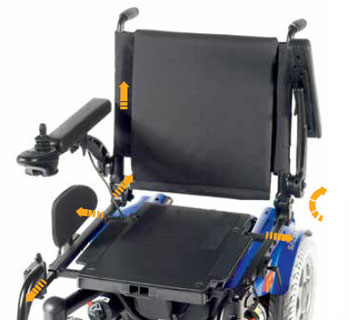 ...Unidad de asiento multiajustable...