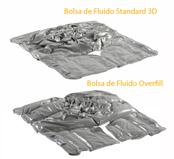 Bolsa de fluido Standard 3D u Overfill