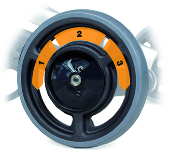 Sistema de frenado dinámico Speed Control