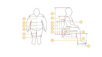 Guía de medición para la prescripción de sillas de ruedas en pacientes bariátricos