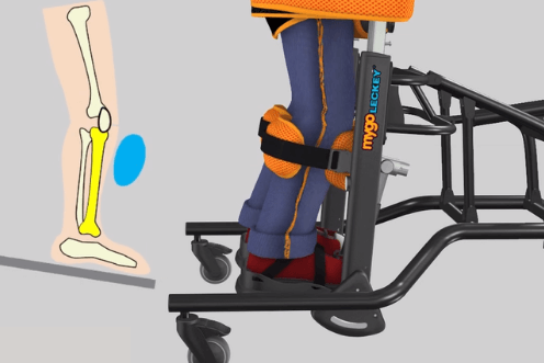 Mygo Stander 3 - Clinical benefits