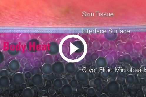 ¿Cómo funciona el fluido Cryo?