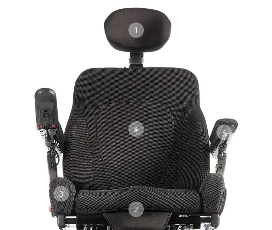 Asiento Inteligente SEDEO ERGO