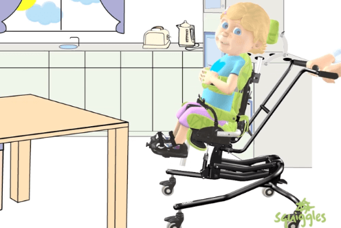 Suiggles Seat 2 - Positioning