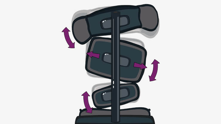 Innovador Respaldo 3D