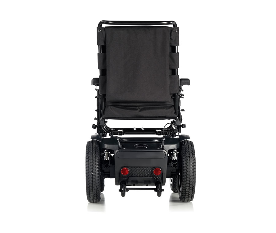 Q200 R- Beneficios Clave